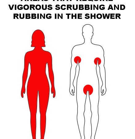 Guys, you know it’s true